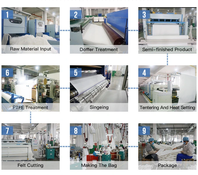 Textile Industrial Polypropylene Polyester Nylon Mesh Liquid Filter Bag for Filtration